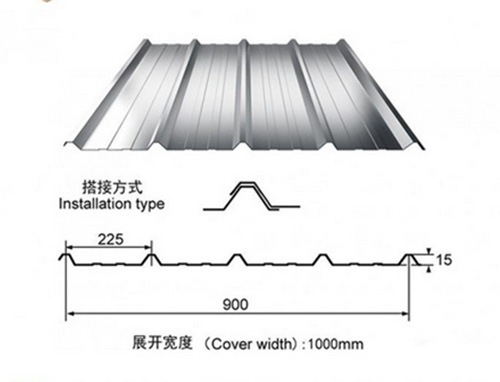 鋼結構900型彩鋼瓦